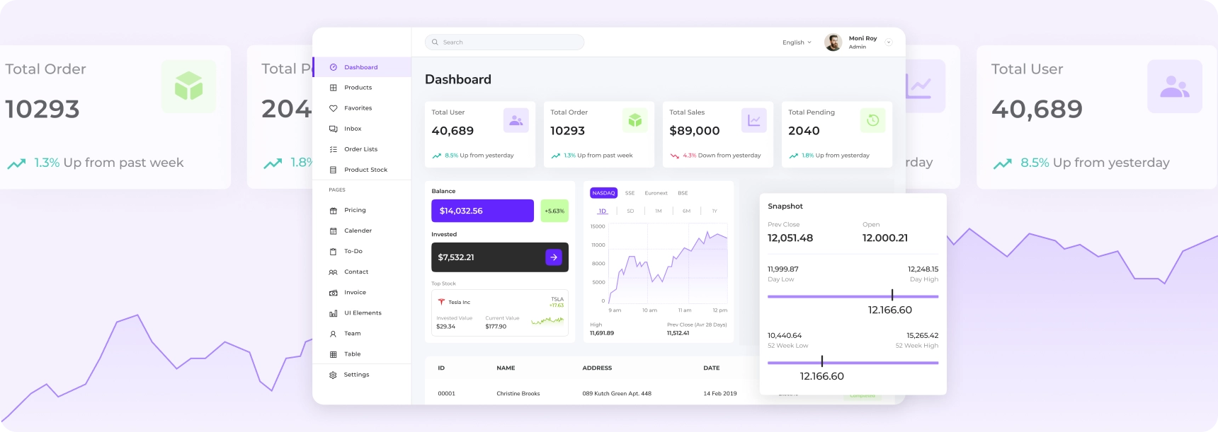 Transforming Fashion Data Landscape
