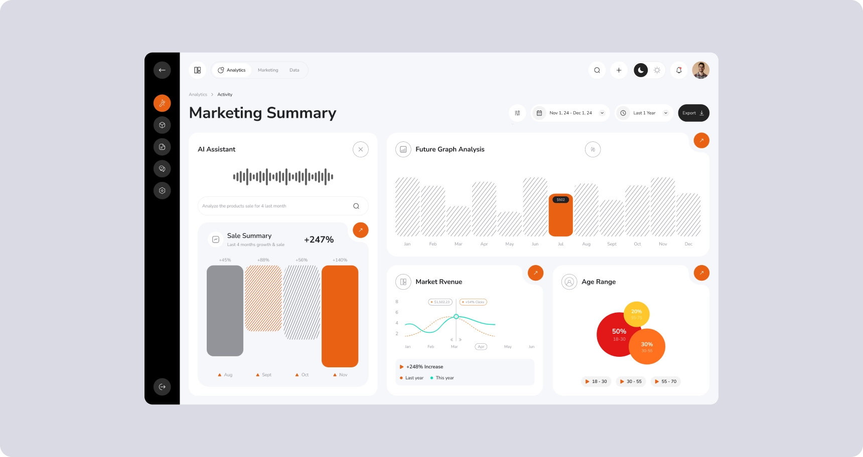 Marketing Data Consolidation and Analytics Enhancement