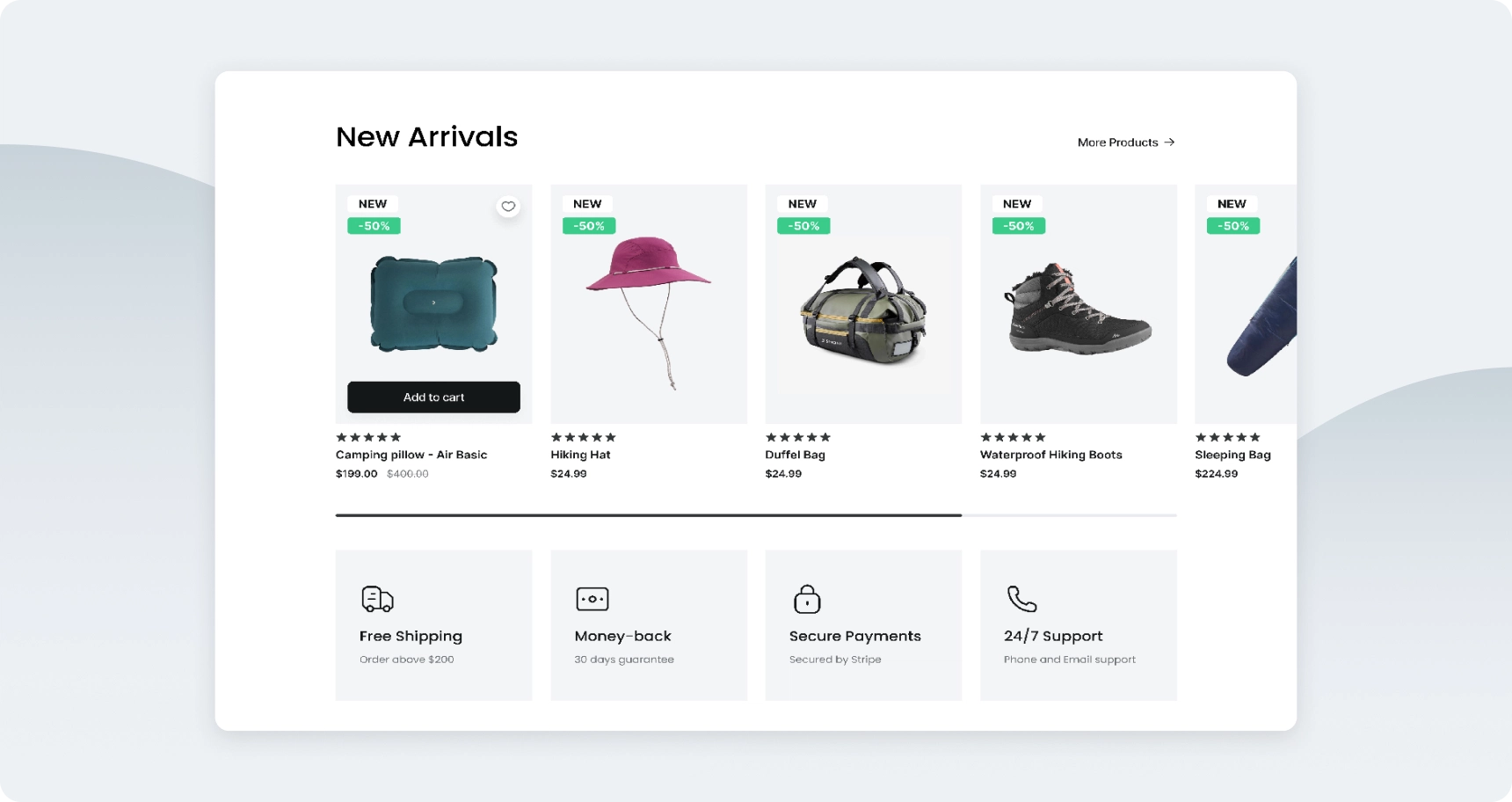 Website Revamp for a Retail Company