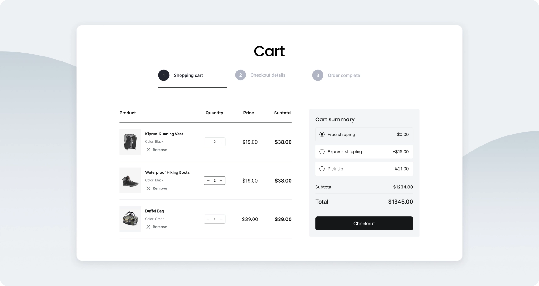 Website Revamp for a Retail Company